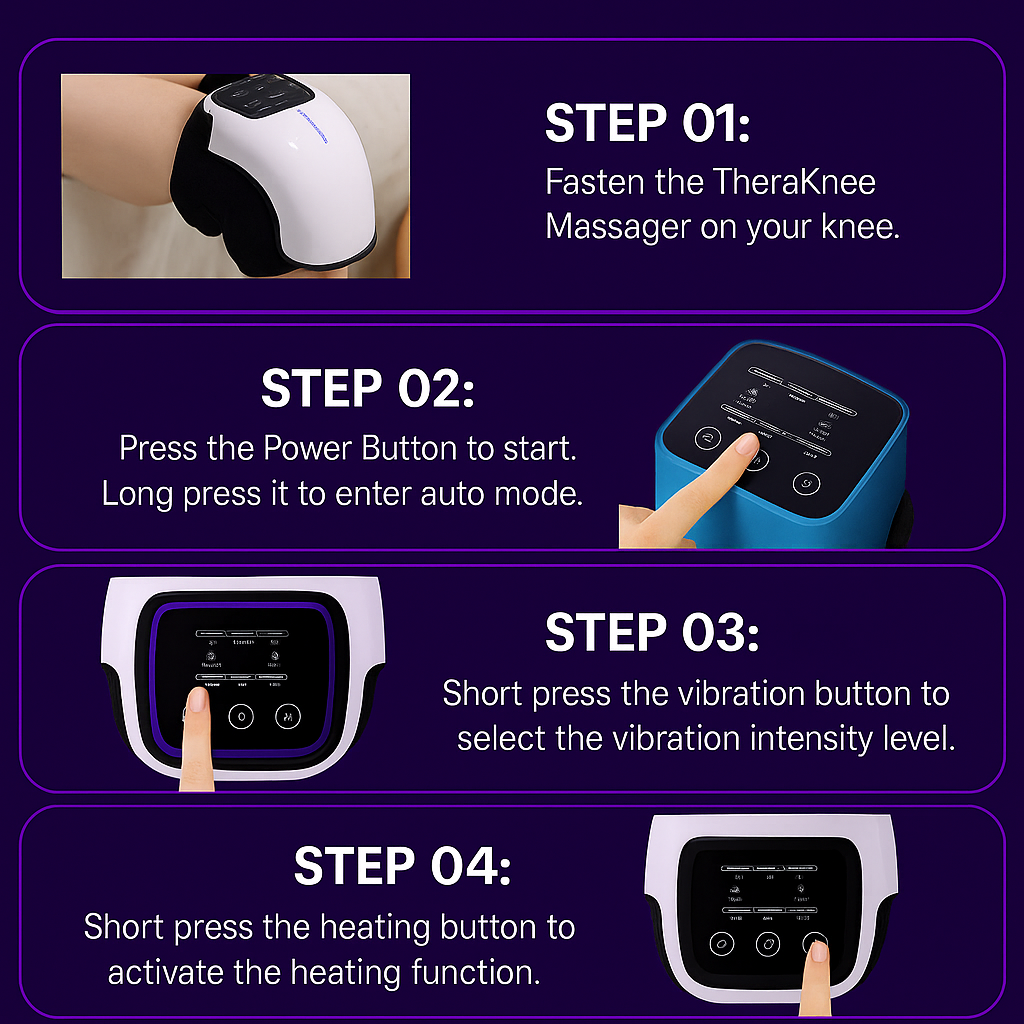 TheraKnee's Smart Cordless Knee Massager - Relieve Pain, Gift Comfort